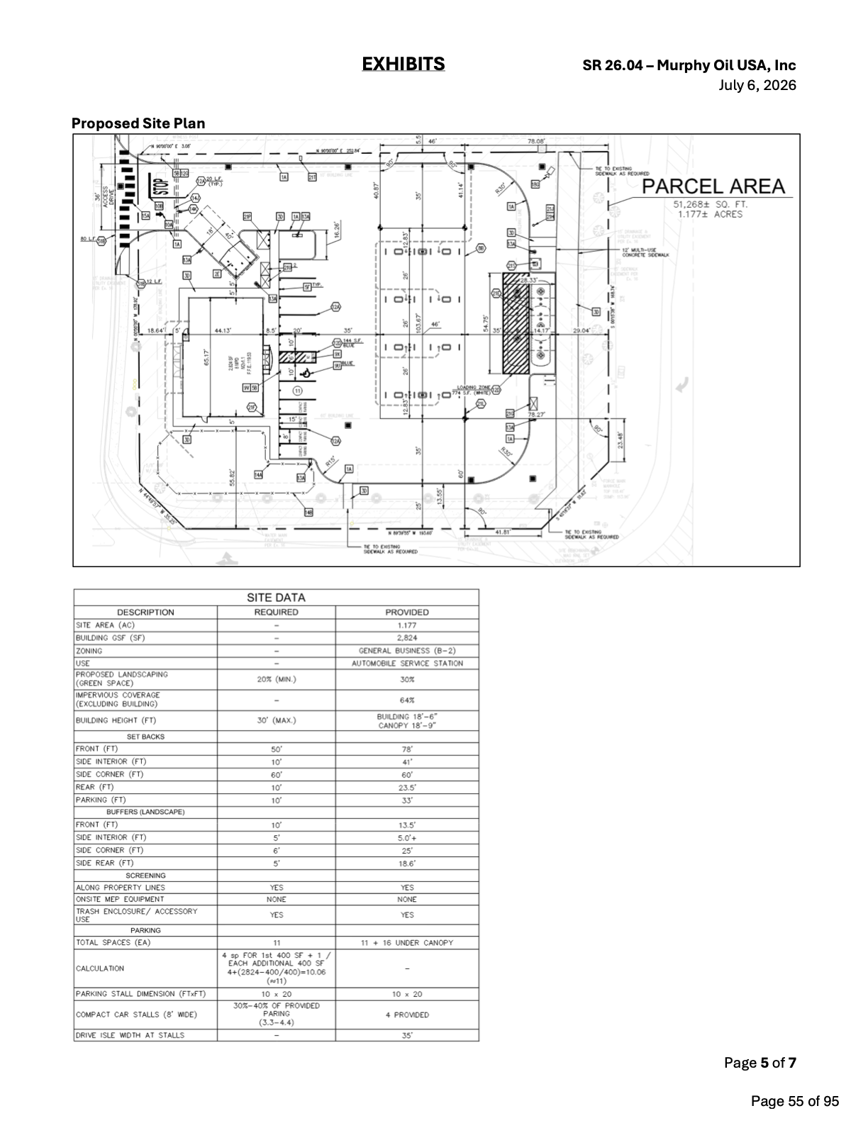 Proposed site plan exhibit for the Murphy Oil station with its site-data table