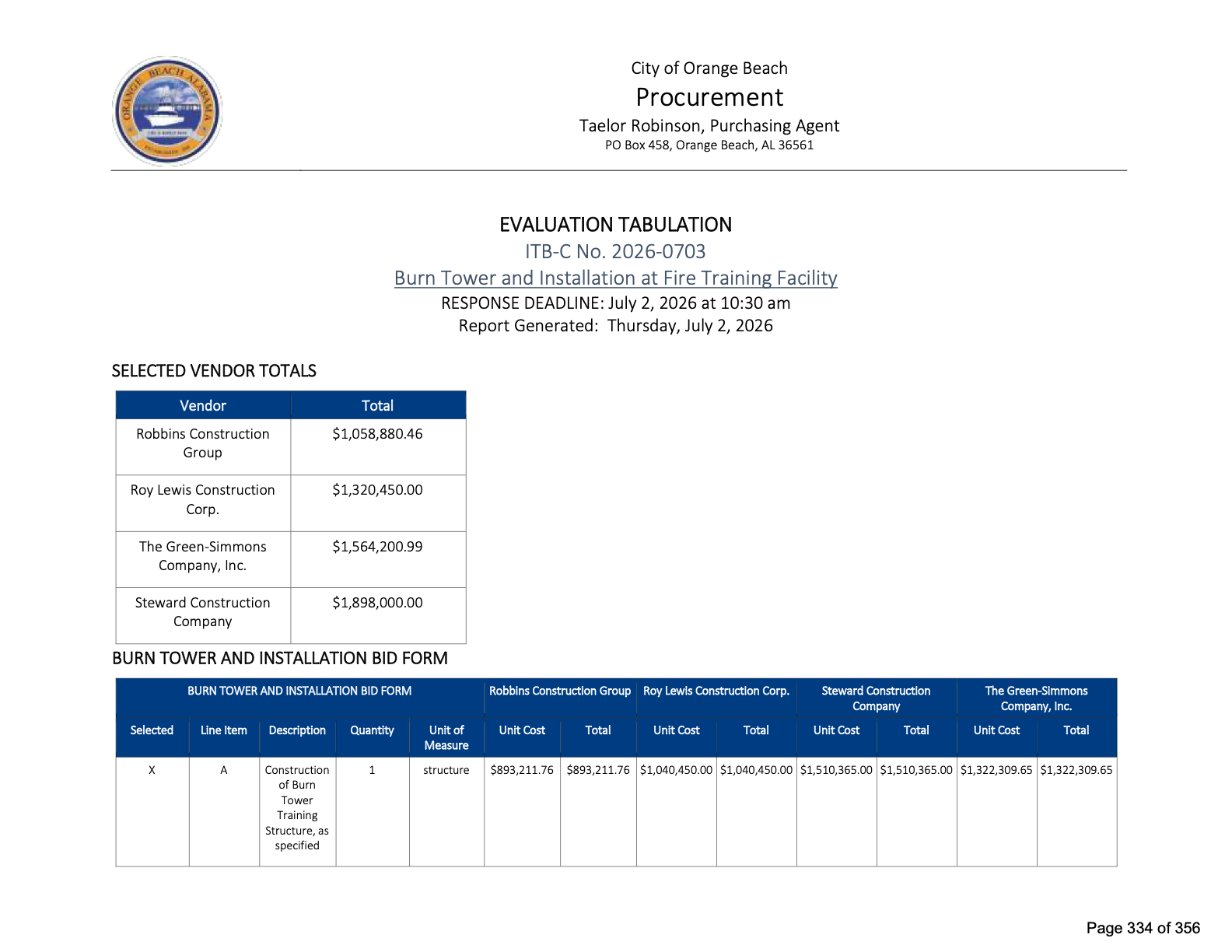 Bid evaluation tabulation showing all four bids for the burn tower