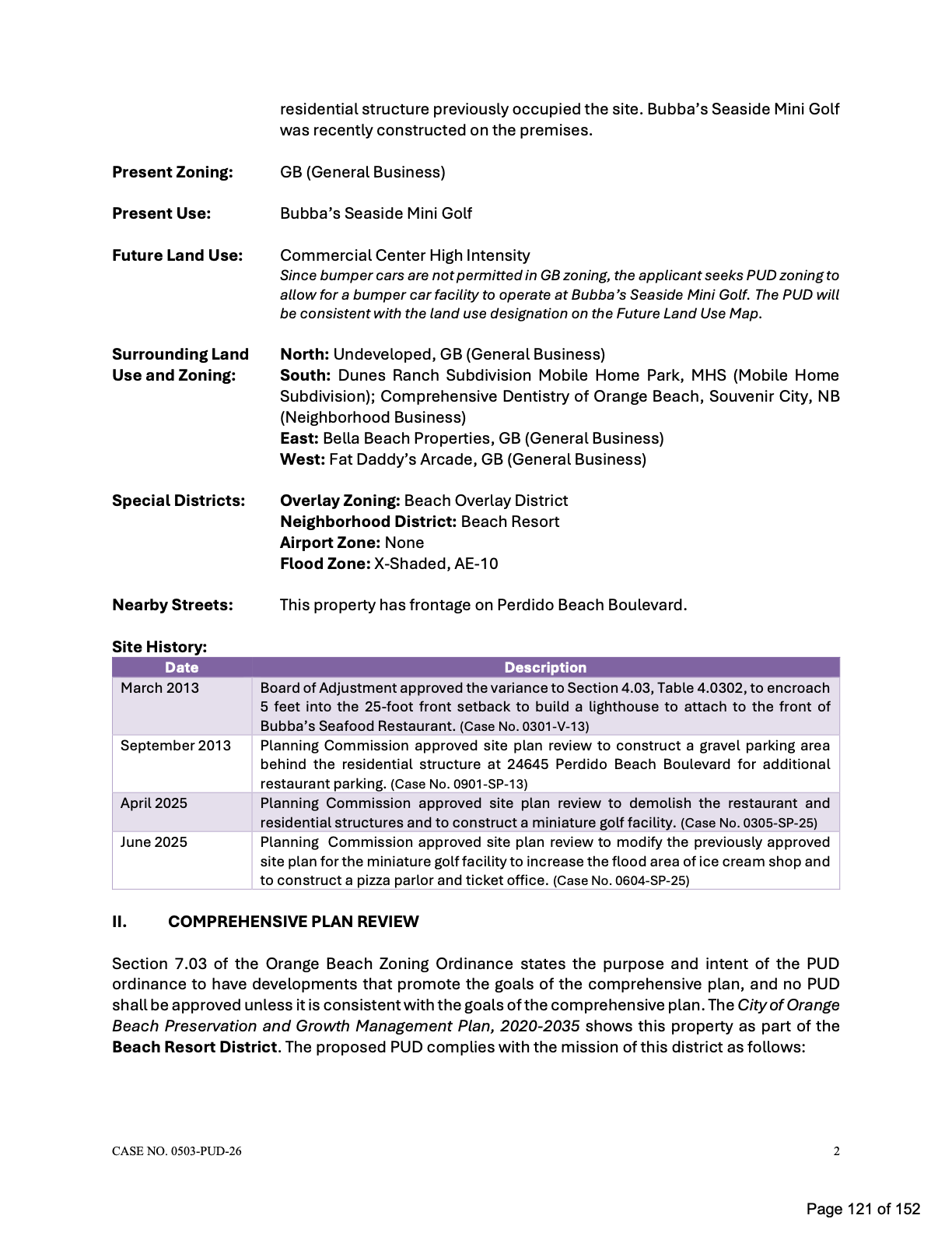 Staff report listing zoning details and site history for Bubba's Seaside Mini Golf